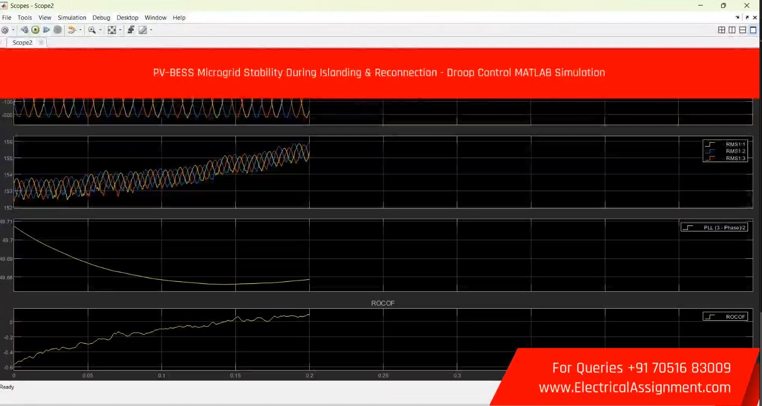 PV-BESS Microgrid Stability During Islanding & Reconnection – Droop Control MATLAB Simulation screenshot 1